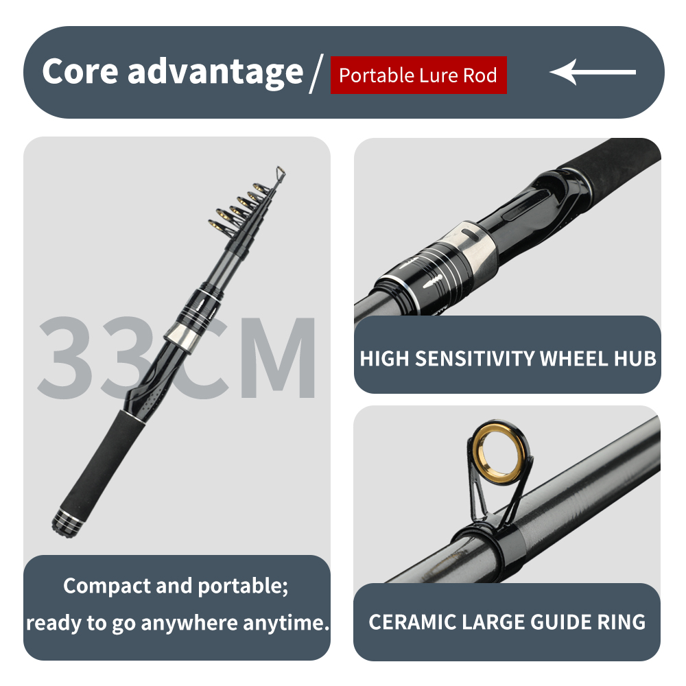 텔레스코픽 루어 낚싯대 1.5M-2.4M 카본 스피닝  - Sea Fishing Equipment Uk 리뷰 및 가격