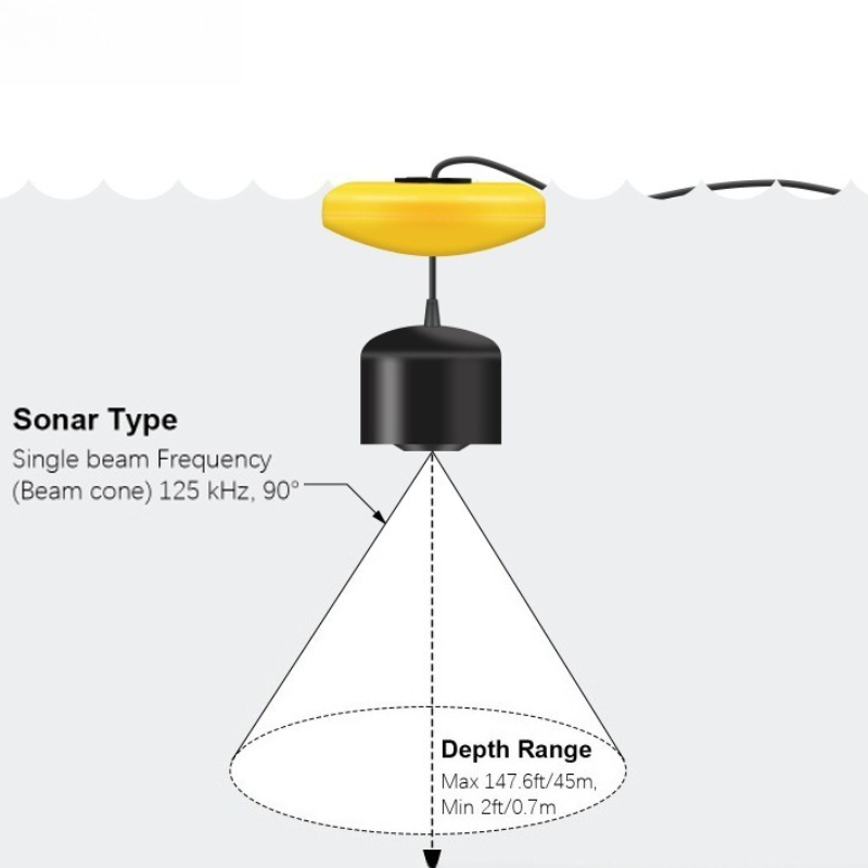 소나 어군탐지기 경량 휴대용 어군탐지기 야외 유선 탐지 - Fishing Equipment English 리뷰 및 가격